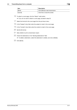 Page 107Konica Minolta 240f4-41
4.4 Transmitting faxes from a computer4
16To attach a cover page, click the Attach radio button.
%If you do not want to attach a cover page, proceed to step 20.
17Select the format for the cover page from the pull-down menu.
18In the Subject entry field, enter the subject to insert in the cover page.
19In the Content entry field, enter the content to insert in the cover page.
20Set the file format.
21Sets whether to print a transmission report.
22Check the destinations in the...