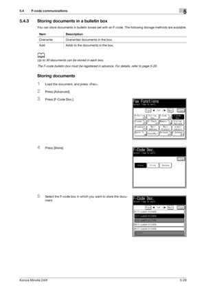 Page 145Konica Minolta 240f5-29
5.4 F-code communications5
5.4.3 Storing documents in a bulletin box
You can store documents in bulletin boxes set with an F-code. The following storage methods are available.
d
Up to 30 documents can be stored in each box.
The F-code bulletin box must be registered in advance. For details, refer to page 5-20.
Storing documents
1Load the document, and press .
2Press [Advanced].
3Press [F-Code Doc.].
4Press [Store].
5Select the F-code box in which you want to store the docu-
ment....