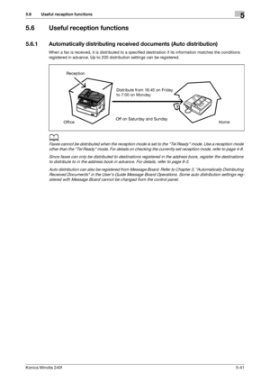 Page 157Konica Minolta 240f5-41
5.6 Useful reception functions5
5.6 Useful reception functions
5.6.1 Automatically distributing received documents (Auto distribution)
When a fax is received, it is distributed to a specified destination if its information matches the conditions 
registered in advance. Up to 200 distribution settings can be registered.
d
Faxes cannot be distributed when the reception mode is set to the Tel Ready mode. Use a reception mode 
other than the Tel Ready mode. For details on checking the...