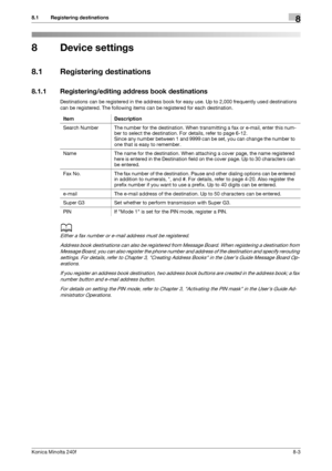 Page 211Konica Minolta 240f8-3
8.1 Registering destinations8
8 Device settings
8.1 Registering destinations
8.1.1 Registering/editing address book destinations
Destinations can be registered in the address book for easy use. Up to 2,000 frequently used destinations 
can be registered. The following items can be registered for each destination.
d
Either a fax number or e-mail address must be registered.
Address book destinations can also be registered from Message Board. When registering a destination from...