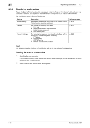 Page 232Registering destinations8
8-24Konica Minolta 240f
8.1
8.1.5 Registering a color printer
To use the Scan to Printer function, it is necessary to install the Scan to Print Monitor utility software in a 
computer in advance, and register the shared folder and color printer to use in Scan to Print Monitor.
Set the following items in Scan to Print Monitor.
d
For details on installing the Scan to Print Monitor, refer to the User’s Guide Print Operations.
Starting the scan to print monitor
1Click [Start] on...