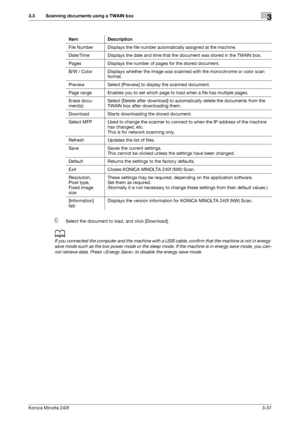 Page 65Konica Minolta 240f3-37
3.3 Scanning documents using a TWAIN box3
6Select the document to load, and click [Download].
d
If you connected the computer and the machine with a USB cable, confirm that the machine is not in energy 
save mode such as the low power mode or the sleep mode. If the machine is in energy save mode, you can-
not retrieve data. Press  to disable the energy save mode.
Item Description
File Number Displays the file number automatically assigned at the machine.
Date/Time Displays the...