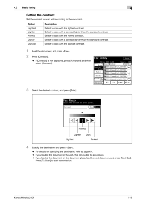 Page 85Konica Minolta 240f4-19
4.2 Basic faxing4
Setting the contrast
Set the contrast to scan with according to the document.
1Load the document, and press .
2Press [Contrast].
%If [Contrast] is not displayed, press [Advanced] and then 
select [Contrast].
3Select the desired contrast, and press [Enter].
4Specify the destination, and press .
%For details on specifying the destination, refer to page 6-4. 
%If you loaded the document in the ADF, this concludes the procedure.
%If you loaded the document on the...