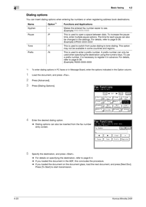 Page 86Basic faxing4
4-20Konica Minolta 240f
4.2
Dialing options
You can insert dialing options when entering fax numbers or when registering address book destinations. 
*1 To enter dialing options in PC faxes or in Message Board, enter the options indicated in the Option column.
1Load the document, and press .
2Press [Advanced].
3Press [Dialing Options].
4Enter the desired dialing option.
%Dialing options can also be inserted from the fax number 
entry screen.
5Specify the destination, and press .
%For details...