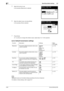 Page 246Specifying default settings8
8-38Konica Minolta 240f
8.2
5Select the function to set.
In this example, [Resolution] is selected.
6Select the default value, and press [Enter].
In this example, [Fine] is selected.
7Press [Close].
%To continue to change other default values, repeat steps 4 to 7 of the operation.
List of default transmission settings
d
Highlighted values are the default settings specified at the time of shipment.
For details on these settings, refer to page 8-37. 
Function Description...