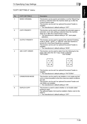 Page 1927.6 Specifying Copy Settings7
Di1611/Di2011 7-39
Utility Mode – Copy Functions
Chapter 7
“COPY SETTING 2” menu:
No.COPY SETTING 2Description
1 MIXED  ORIGINAL This function can be used to set whether or not the “Mixed Orig.” 
function is selected when the machine starts up or after the 
Control Panel is reset.
This function can be set if an optional Document Feeder is 
installed.
The manufacturer’s default setting is “OFF”.
2 COPY  PRIORITY This function can be used to set whether the automatic paper or...