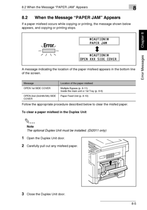 Page 2148.2 When the Message “PAPER JAM” Appears8
Di1611/Di2011 8-5
Error Messages
Chapter 8
8.2 When the Message “PAPER JAM” Appears
If a paper misfeed occurs while copying or printing, the message shown below 
appears, and copying or printing stops.
A message indicating the location of the paper misfeed appears in the bottom line 
of the screen.
Follow the appropriate procedure described below to clear the misfed paper.
To clear a paper misfeed in the Duplex Unit
✎
Note
The optional Duplex Unit must be...