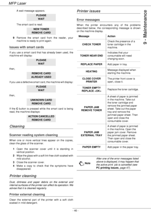 Page 50MFP Laser
- 46 -
9 - Maintenance
A wait message appears. 
The smart card is read.
9Remove the smart card from the reader, your 
machine is ready to print again.
Issues with smart cards
If you use a smart card that has already been used, the 
machine will display:
then,
If you use a defective smart card, the machine will display:
then,
If the C button is pressed while the smart card is being 
read, the machine displays:
Cleaning
Scanner reading system cleaning
When one or more vertical lines appear on the...