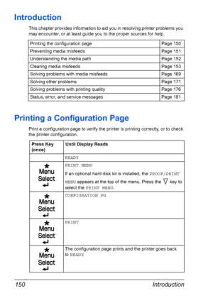 Page 160Introduction 150
Introduction
This chapter provides information to aid you in resolving printer problems you 
may encounter, or at least guide you to the proper sources for help. 
Printing a Configuration Page
Print a configuration page to verify the printer is printing correctly, or to check 
the printer configuration.Printing the configuration page Page 150
Preventing media misfeeds Page 151
Understanding the media path Page 152
Clearing media misfeeds Page 153
Solving problems with media misfeeds Page...