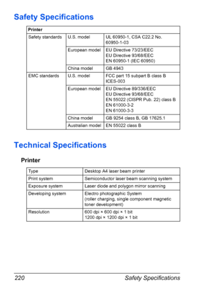 Page 230Safety Specifications 220
Safety Specifications
Technical Specifications
Printer
Printer
Safety standards U.S. model UL 60950-1, CSA C22.2 No. 
60950-1-03
European model EU Directive 73/23/EEC
EU Directive 93/68/EEC
EN 60950-1 (IEC 60950)
China model GB 4943
EMC standards U.S. model FCC part 15 subpart B class B
ICES-003
European model EU Directive 89/336/EEC
EU Directive 93/68/EEC
EN 55022 (CISPR Pub. 22) class B 
EN 61000-3-2
EN 61000-3-3
China model GB 9254 class B, GB 17625.1
Australian model EN...