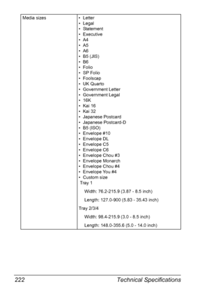 Page 232Technical Specifications 222
Media sizes • Letter
• Legal
• Statement
• Executive
•A4
•A5
•A6
•B5 (JIS)
•B6
•Folio
• SP Folio
• Foolscap
•UK Quarto
• Government Letter
• Government Legal
•16K
•Kai 16
•Kai 32
• Japanese Postcard
• Japanese Postcard-D
•B5 (ISO)
• Envelope #10
• Envelope DL
• Envelope C5
• Envelope C6
• Envelope Chou #3
• Envelope Monarch
• Envelope Chou #4
• Envelope You #4
• Custom size
 Tray 1
Width: 76.2-215.9 (3.87 - 8.5 inch)
Length: 127.0-900 (5.83 - 35.43 inch)
Tray 2/3/4
Width:...