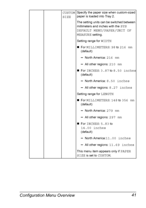 Page 51Configuration Menu Overview 41
CUSTOM 
SIZESpecify the paper size when custom-sized 
paper is loaded into Tray 2.
The setting units can be switched between 
millimeters and inches with the 
SYS 
DEFAULT MENU/PAPER/UNIT OF 
MEASURE
 setting.
Setting range for 
WIDTH
„For MILLIMETERS: 98 to 216 mm
(default)
–North America: 216 mm
–All other regions: 210 mm
„For INCHES: 3.87 to 8.50 inches
(default)
–North America: 8.50 inches
–All other regions: 8.27 inches
Setting range for LENGTH
„For MILLIMETERS: 148 to...