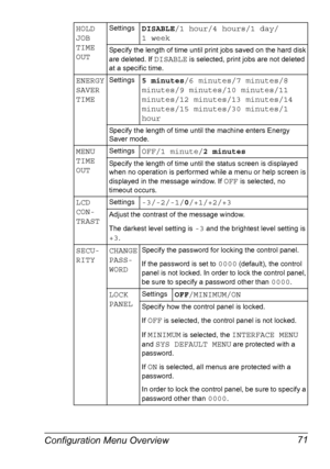 Page 81Configuration Menu Overview 71
HOLD 
JOB 
TIME
OUTSettingsDISABLE/1 hour/4 hours/1 day/
1 week
Specify the length of time until print jobs saved on the hard disk 
are deleted. If 
DISABLE is selected, print jobs are not deleted 
at a specific time.
ENERGY 
SAVER 
TIMESettings5 minutes/6 minutes/7 minutes/8 
minutes/9 minutes/10 minutes/11 
minutes/12 minutes/13 minutes/14 
minutes/15 minutes/30 minutes/1 
hour
Specify the length of time until the machine enters Energy 
Saver mode.
MENU 
TIME...