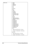 Page 232Technical Specifications 222
Media sizes • Letter
• Legal
• Statement
• Executive
•A4
•A5
•A6
•B5 (JIS)
•B6
•Folio
• SP Folio
• Foolscap
•UK Quarto
• Government Letter
• Government Legal
•16K
•Kai 16
•Kai 32
• Japanese Postcard
• Japanese Postcard-D
•B5 (ISO)
• Envelope #10
• Envelope DL
• Envelope C5
• Envelope C6
• Envelope Chou #3
• Envelope Monarch
• Envelope Chou #4
• Envelope You #4
• Custom size
 Tray 1
Width: 76.2-215.9 (3.87 - 8.5 inch)
Length: 127.0-900 (5.83 - 35.43 inch)
Tray 2/3/4
Width:...