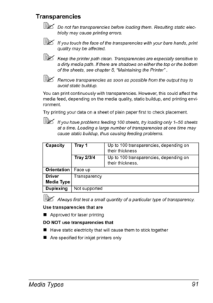 Page 101Media Types 91 Transparencies
Do not fan transparencies before loading them. Resulting static elec-
tricity may cause printing errors.
If you touch the face of the transparencies with your bare hands, print 
quality may be affected. 
Keep the printer path clean. Transparencies are especially sensitive to 
a dirty media path. If there are shadows on either the top or the bottom 
of the sheets, see chapter 8, “Maintaining the Printer” .
Remove transparencies as soon as possible from the output tray to...