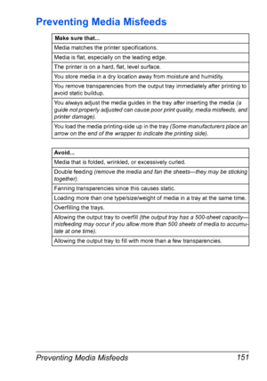 Page 161Preventing Media Misfeeds 151
Preventing Media Misfeeds
Make sure that...
Media matches the printer specifications.
Media is flat, especially on the leading edge.
The printer is on a hard, flat, level surface.
You store media in a dry location away from moisture and humidity.
You remove transparencies from the output tray immediately after printing to 
avoid static buildup.
You always adjust the media guides in the tray after inserting the media (a 
guide not properly adjusted can cause poor print...