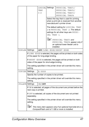 Page 57Configuration Menu Overview 47
LOGICAL 
TRAY 
0-9SettingsPHYSICAL TRAY1/
PHYSICAL TRAY2/
PHYSICAL TRAY3/
PHYSICAL TRAY4
Select the tray that is used for printing 
when a print job is received from another 
manufacturer’s printer driver. 
The default setting for 
LOGICAL TRAY 
2
 is PHYSICAL TRAY 2. The default 
settings for all other trays are 
PHYSI-
CAL TRAY 1
. 
PHYSICAL TRAY3 and 
PHYSICAL TRAY4 appear only if 
an optional lower feeder unit is 
installed.
DUPLEXSettingsOFF/LONG EDGE/SHORT EDGE
If...