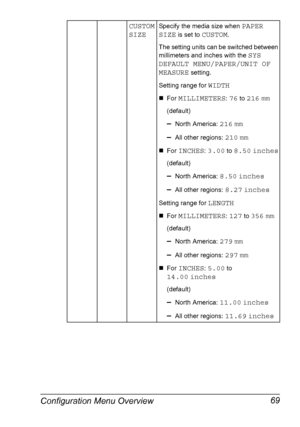 Page 79Configuration Menu Overview 69
CUSTOM 
SIZESpecify the media size when PAPER 
SIZE
 is set to CUSTOM.
The setting units can be switched between 
millimeters and inches with the 
SYS 
DEFAULT MENU/PAPER/UNIT OF 
MEASURE
 setting.
Setting range for 
WIDTH
„For MILLIMETERS: 76 to 216 mm
(default)
–North America: 216 mm
–All other regions: 210 mm
„For INCHES: 3.00 to 8.50 inches
(default)
–North America: 8.50 inches
–All other regions: 8.27 inches
Setting range for LENGTH
„For MILLIMETERS: 127 to 356 mm...