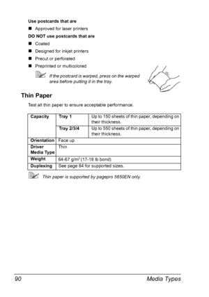 Page 100Media Types 90
Use postcards that are
„Approved for laser printers
DO NOT use postcards that are
„Coated
„Designed for inkjet printers
„Precut or perforated
„Preprinted or multicolored 
If the postcard is warped, press on the warped 
area before putting it in the tray.
Thin Paper
Test all thin paper to ensure acceptable performance.
Thin paper is supported by pagepro 5650EN only. Capacity Tray 1Up to 150 sheets of thin paper, depending on 
their thickness.
Tray 2/3/4Up to 550 sheets of thin paper,...