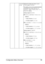 Page 79Configuration Menu Overview 69
CUSTOM 
SIZESpecify the media size when PAPER 
SIZE
 is set to CUSTOM.
The setting units can be switched between 
millimeters and inches with the 
SYS 
DEFAULT MENU/PAPER/UNIT OF 
MEASURE
 setting.
Setting range for 
WIDTH
„For MILLIMETERS: 76 to 216 mm
(default)
–North America: 216 mm
–All other regions: 210 mm
„For INCHES: 3.00 to 8.50 inches
(default)
–North America: 8.50 inches
–All other regions: 8.27 inches
Setting range for LENGTH
„For MILLIMETERS: 127 to 356 mm...