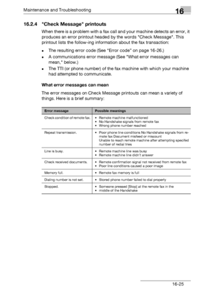 Page 203Maintenance and Troubleshooting16
bizhub 131f/190f 16-25
16.2.4 Check Message printouts
When there is a problem with a fax call and your machine detects an error, it 
produces an error printout headed by the words Check Message. This 
printout lists the follow-ing information about the fax transaction:
-The resulting error code (See “Error code” on page 16-26.)
-A communications error message (See What error messages can 
mean, below.)
-The TTI (or phone number) of the fax machine with which your machine...