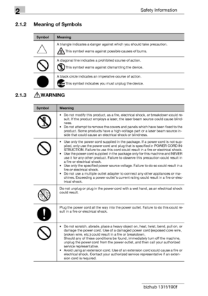 Page 182Safety Information
2-4 bizhub 131f/190f
2.1.2 Meaning of Symbols
2.1.3 WARNING
SymbolMeaning
A triangle indicates a danger against which you should take precaution.
This symbol warns against possible causes of burns.
A diagonal line indicates a prohibited course of action.
This symbol warns against dismantling the device.
A black circle indicates an imperative course of action.
This symbol indicates you must unplug the device.
SymbolMeaning
• Do not modify this product, as a fire, electrical shock, or...