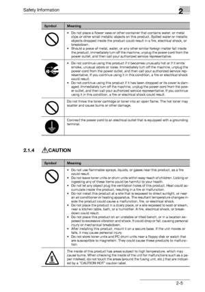 Page 19Safety Information2
bizhub 131f/190f 2-5
2.1.4 CAUTION
• Do not place a flower vase or other container that contains water, or metal 
clips or other small metallic objects on this product. Spilled water or metallic 
objects dropped inside the product could result in a fire, electrical shock, or 
breakdown.
• Should a piece of metal, water, or any other similar foreign matter fall inside 
the product, immediately turn off the machine, unplug the power cord from the 
power outlet, and then call your...