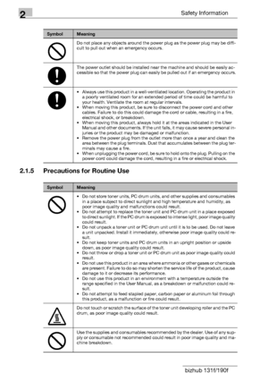 Page 202Safety Information
2-6 bizhub 131f/190f
2.1.5 Precautions for Routine Use
Do not place any objects around the power plug as the power plug may be diffi-
cult to pull out when an emergency occurs.
The power outlet should be installed near the machine and should be easily ac-
cessible so that the power plug can easily be pulled out if an emergency occurs.
• Always use this product in a well-ventilated location. Operating the product in 
a poorly ventilated room for an extended period of time could be...