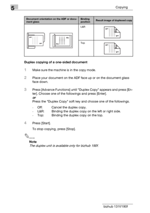 Page 965Copying
5-14 bizhub 131f/190fDuplex copying of a one-sided document
1Make sure the machine is in the copy mode.
2Place your document on the ADF face up or on the document glass 
face down.
3Press [Advance Functions] until Duplex Copy appears and press [En-
ter]. Choose one of the followings and press [Enter].
or
Press the Duplex Copy soft key and choose one of the followings.
-Off:  Cancel the duplex copy.
-L&R:  Binding the duplex copy on the left or right side.
-Top:  Binding the duplex copy on the...