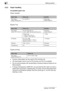 Page 744Getting started
4-10 bizhub 131f/190f
4.2.2 Paper handling
Acceptable paper size
Paper cassette
Bypass Tray
Duplex printing
-Custom-sized paper can be used for PC printing only
-A5-sized paper cannot use for PC printing, but A5 š is available.
-Do not use envelopes with double flaps or pressure seals as these do not 
feed properly.
-If using a transparency (OHP) film, be sure that the film does not have a 
paper back-ing and/or a leading strip. If it does, remove the paper back-
ing and/or strip before...