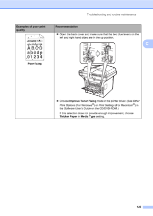 Page 132Troubleshooting and routine maintenance
123
C
 
Poor fixingOpen the back cover and make sure that the two blue levers on the 
left and right hand sides are in the up position.
 
Choose Improve Toner Fixing mode in the printer driver. (See Other 
Print Options (For Windows
®) or Print Settings (For Macintosh®) in 
the Software User’s Guide on the CD/DVD-ROM.)
If this selection dose not provide enough improvement, choose 
Thicker Paper in Media Type setting.
Examples of poor print 
qualityRecommendation...