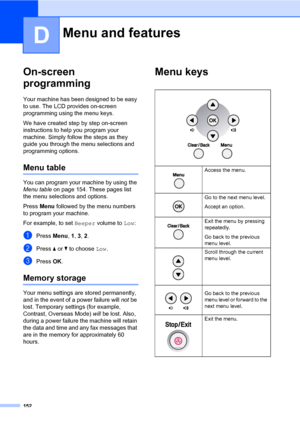 Page 161152
D
On-screen 
programming
D
Your machine has been designed to be easy 
to use. The LCD provides on-screen 
programming using the menu keys.
We have created step by step on-screen 
instructions to help you program your 
machine. Simply follow the steps as they 
guide you through the menu selections and 
programming options.
Menu tableD
You can program your machine by using the 
Menu table on page 154. These pages list 
the menu selections and options.
Press Menu followed by the menu numbers 
to program...