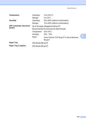 Page 182Specifications
173
E
TemperatureOperating: 10 to 32.5°C
Storage: 5 to 35°C
HumidityOperating: 20 to 80% (without condensation)
Storage: 10 to 90% (without condensation)
ADF (automatic document 
feeder)Up to 50 pages (Staggered) [80 g/m
2]
Recommended Environment for Best Results:
Temperature: 20 to 30°C
Humidity: 50% - 70%
Paper:
Xerox Premier TCF 80 g/m
2 or Xerox Business 
80 g/m
2
Paper Tray
250 Sheets [80 g/m2]
Paper Tray 2 (option)
250 Sheets [80 g/m
2]
Downloaded From ManualsPrinter.com Manuals 