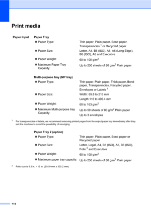 Page 183174
Print mediaE
1For transparencies or labels, we recommend removing printed pages from the output paper tray immediately after they 
exit the machine to avoid the possibility of smudging.
2Folio size is 8.5 in. × 13 in. (215.9 mm x 330.2 mm)
Paper Input  Paper Tray
Paper Type: Thin paper, Plain paper, Bond paper, 
Transparencies
1 or Recycled paper
Paper Size: Letter, A4, B5 (ISO), A5, A5 (Long Edge), 
B6 (ISO), A6 and Executive
Paper Weight:
60 to 105 g/m
2
Maximum Paper Tray 
Capacity:Up to 250...