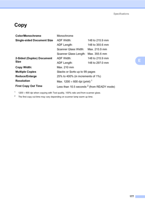 Page 186Specifications
177
E
CopyE
11200 × 600 dpi when copying with Text quality, 100% ratio and from scanner glass.
2The first copy out time may vary depending on scanner lamp warm up time.
Color/MonochromeMonochrome
Single-sided Document SizeADF Width: 148 to 215.9 mm
ADF Length: 148 to 355.6 mm
Scanner Glass Width: Max. 215.9 mm
Scanner Glass Length: Max. 355.6 mm
2-Sided (Duplex) Document 
Size ADF Width: 148 to 215.9 mm
ADF Length: 148 to 297.0 mm
Copy Width:Max. 210 mm
Multiple CopiesStacks or Sorts up to...
