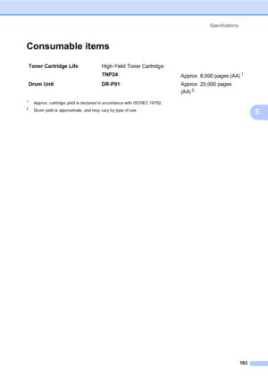 Page 192Specifications
183
E
Consumable itemsE
1Approx. cartridge yield is declared in accordance with ISO/IEC 19752.
2Drum yield is approximate, and may vary by type of use.
Toner Cartridge LifeHigh-Yield Toner Cartridge:
TNP24:
Approx. 8,000 pages (A4)
1
Drum Unit DR-P01: Approx. 25,000 pages 
(A4)
2
Downloaded From ManualsPrinter.com Manuals 