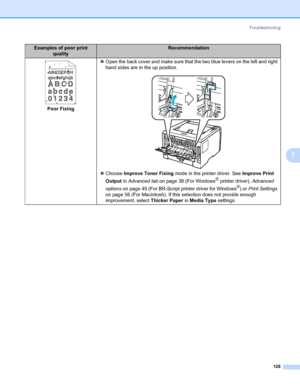 Page 138Troubleshooting
128
7
Poor Fixing„Open the back cover and make sure that the two blue levers on the left and right 
hand sides are in the up position.
„Choose Improve Toner Fixing mode in the printer driver. See Improve Print 
Output in Advanced tab on page 38 (For Windows
® printer driver), Advanced 
options on page 49 (For BR-Script printer driver for Windows
®) or Print Settings 
on page 56 (For Macintosh). If this selection does not provide enough 
improvement, select Thicker Paper in Media Type...