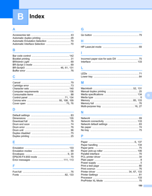 Page 160Index
150
B
B
A
Accessories tab ......................................................... 43
Automatic duplex printing
 .......................................... 29
Automatic Emulation Selection
 ................................. 70
Automatic Interface Selection
 ................................... 70
B
Bar code control ...................................................... 142
Booklet printing
 ......................................................... 31
BRAdmin Light...