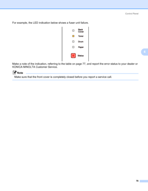 Page 88Control Panel
78
4
For example, the LED indication below shows a fuser unit failure.
Make a note of the indication, referring to the table on page 77, and report the error status to your dealer or 
KONICA MINOLTA Customer Service.
Note Make sure that the front cover is completely closed before you report a service call.
 
Downloaded From ManualsPrinter.com Manuals 