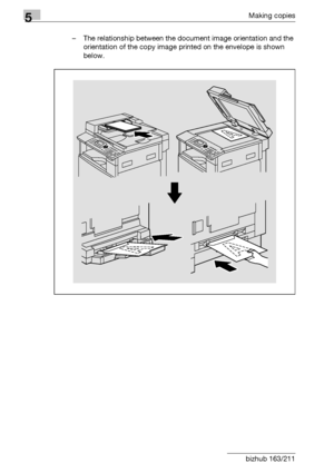 Page 1265Making copies
5-26 bizhub 163/211– The relationship between the document image orientation and the 
orientation of the copy image printed on the envelope is shown 
below.
Downloaded From ManualsPrinter.com Manuals 