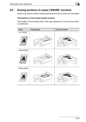 Page 191Advanced copy operations6
bizhub 163/211 6-23
6.5 Erasing sections of copies (ERASE function)
Areas such as the unclean-looking frames around documents can be erased.
Precautions on the erased margin location
The location of the erased area in the copy depends on how the document 
is positioned.
FinishOriginal glassDocument feeder
LEFT ERASE
UPPER ERASE
FRAME ERASE
Downloaded From ManualsPrinter.com Manuals 