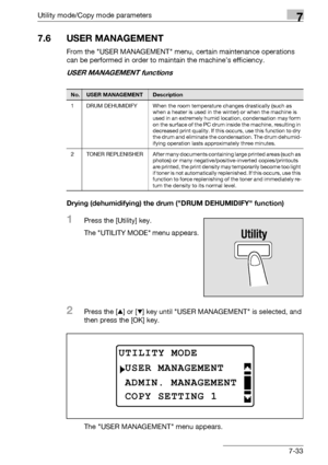 Page 237Utility mode/Copy mode parameters7
bizhub 163/211 7-33
7.6 USER MANAGEMENT
From the USER MANAGEMENT menu, certain maintenance operations 
can be performed in order to maintain the machine’s efficiency.
USER MANAGEMENT functions
Drying (dehumidifying) the drum (DRUM DEHUMIDIFY function)
1Press the [Utility] key.
The UTILITY MODE menu appears.
2Press the [+] or [,] key until USER MANAGEMENT is selected, and 
then press the [OK] key.
The USER MANAGEMENT menu appears.
No.USER MANAGEMENTDescription
1 DRUM...