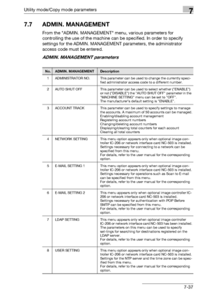 Page 241Utility mode/Copy mode parameters7
bizhub 163/211 7-37
7.7 ADMIN. MANAGEMENT
From the ADMIN. MANAGEMENT menu, various parameters for 
controlling the use of the machine can be specified. In order to specify 
settings for the ADMIN. MANAGEMENT parameters, the administrator 
access code must be entered.
ADMIN. MANAGEMENT parameters
No.ADMIN. MANAGEMENTDescription
1 ADMINISTRATOR NO. This parameter can be used to change the currently speci-
fied administrator access code to a different number.
2 AUTO SHUT...