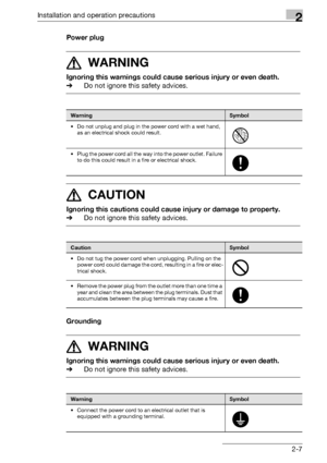 Page 33Installation and operation precautions2
bizhub 163/211 2-7Power plug
7 WARNING
Ignoring this warnings could cause serious injury or even death.
%Do not ignore this safety advices.
7 CAUTION 
Ignoring this cautions could cause injury or damage to property.
%Do not ignore this safety advices.
Grounding
7 WARNING
Ignoring this warnings could cause serious injury or even death.
%Do not ignore this safety advices.
WarningSymbol
• Do not unplug and plug in the power cord with a wet hand, 
as an electrical...