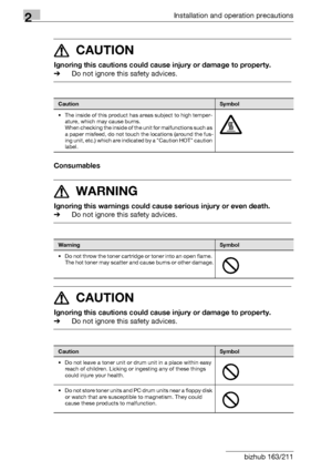 Page 362Installation and operation precautions
2-10 bizhub 163/211
7 CAUTION 
Ignoring this cautions could cause injury or damage to property.
%Do not ignore this safety advices.
Consumables
7 WARNING
Ignoring this warnings could cause serious injury or even death.
%Do not ignore this safety advices.
7 CAUTION 
Ignoring this cautions could cause injury or damage to property.
%Do not ignore this safety advices.
CautionSymbol
• The inside of this product has areas subject to high temper-
ature, which may cause...