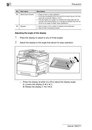 Page 663Precaution
3-16 bizhub 163/211Adjusting the angle of the display
1Press the display to adjust to any of three angles.
2Adjust the display to the angle that allows for easy operation.
– Press the display at either A or B to adjust the display angle.
A: Lowers the display (3 % 2 % 1)
B: Raises the display (1 % 2 % 3)
29 [Start] key/indicator • Press to start a copy operation.
• If this key is pressed while this machine is warming up, the next 
copy job is queued. (See p. 3-21.)
• The key lights up in...