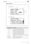 Page 67Precaution3
bizhub 163/211 3-17Display indications
Copy mode screen
UTILITY MODE screen12 3
4
5
6
7 8
9
PAPER:
ZOOM :AUTO
TEXT/PHOTO
Paper Empty
UTILITY MODE 
PAPER SOURCE SETUP
MACHINE SETTING
CUSTOM SIZE MEMORY
No.Display indicationDescription
1 Paper source Indicates the paper drawer that is selected.
1 Indicates that the 1st paper drawer is selected.
2 Indicates that the 2nd paper drawer is selected.
3 Indicates that the 3rd paper drawer is selected.
4 Indicates that the 4th paper drawer is...