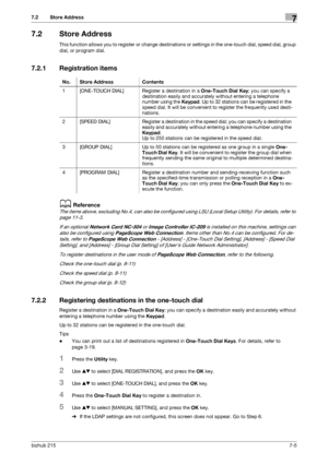 Page 104bizhub 2157-5
7.2 Store Address7
7.2 Store Address
This function allows you to register or change destinations or settings in the one-touch dial, speed dial, group 
dial, or program dial.
7.2.1 Registration items
dReference
The items above, excluding No.4, can also be configured using LSU (Local Setup Utility). For details, refer to 
page 11-3.
If an optional Network Card NC-504 or Image Controller IC-209 is installed on this machine, settings can 
also be configured using PageScope Web Connection. Items...