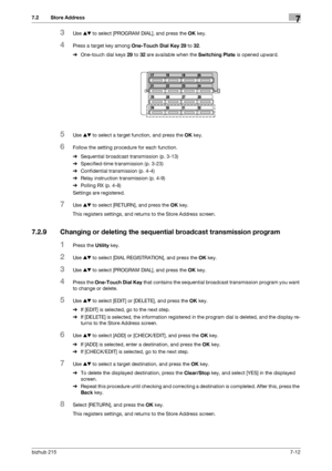 Page 111bizhub 2157-12
7.2 Store Address7
3Use +, to select [PROGRAM DIAL], and press the OK key.
4Press a target key among One-Touch Dial Key 29 to 32.
%One-touch dial keys 29 to 32 are available when the Switching Plate is opened upward.
5Use +, to select a target function, and press the OK key.
6Follow the setting procedure for each function.
%Sequential broadcast transmission (p. 3-13)
%Specified-time transmission (p. 3-23)
%Confidential transmission (p. 4-4)
%Relay instruction transmission (p. 4-9)
%Polling...