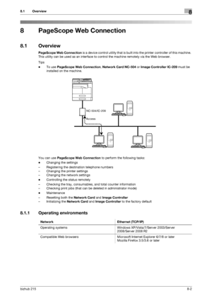 Page 129bizhub 2158-2
8.1 Overview8
8 PageScope Web Connection
8.1 Overview
PageScope Web Connection is a device control utility that is built into the printer controller of this machine. 
This utility can be used as an interface to control the machine remotely via the Web browser.
Tips
-To use PageScope Web Connection, Network Card NC-504 or Image Controller IC-209 must be 
installed on the machine.
You can use PageScope Web Connection to perform the following tasks:
-Changing the settings
– Registering the...